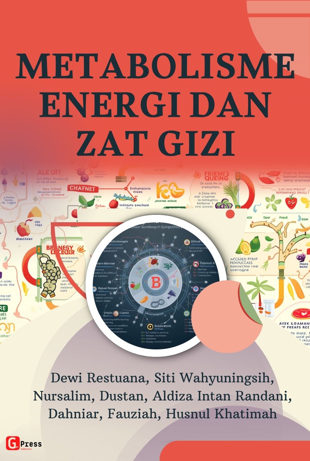 Metabolisme Energi Dan Zat Gizi